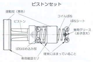 ブロアーの取り付け ブロアーの取り付け