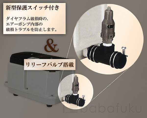 ブロアー 安永LW-400B3/50Hz/三相 詳細図 ブロアー 安永LW-400B3/50Hz/三相 詳細図
