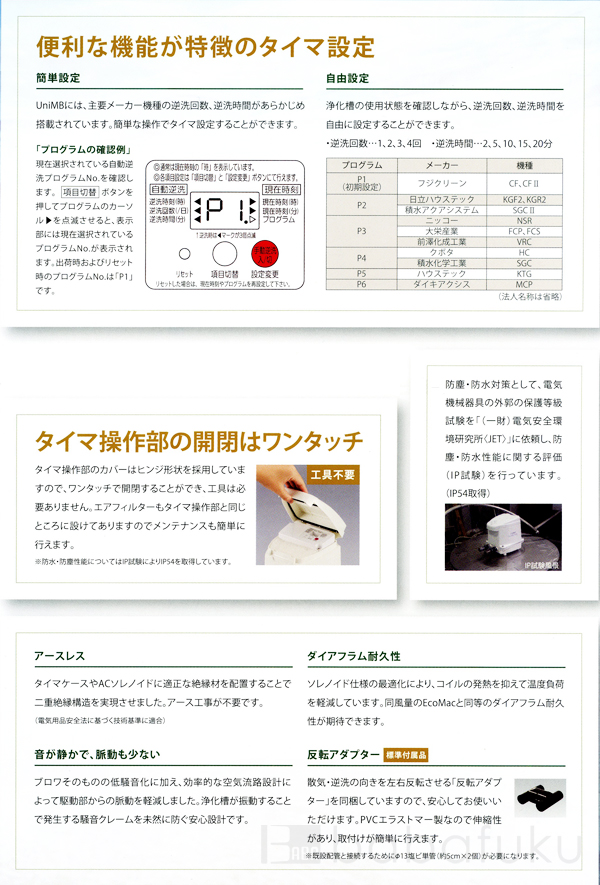 フジクリーン UniMB60