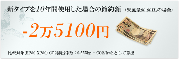 テクノ高槻XP80 テクノ高槻XP80