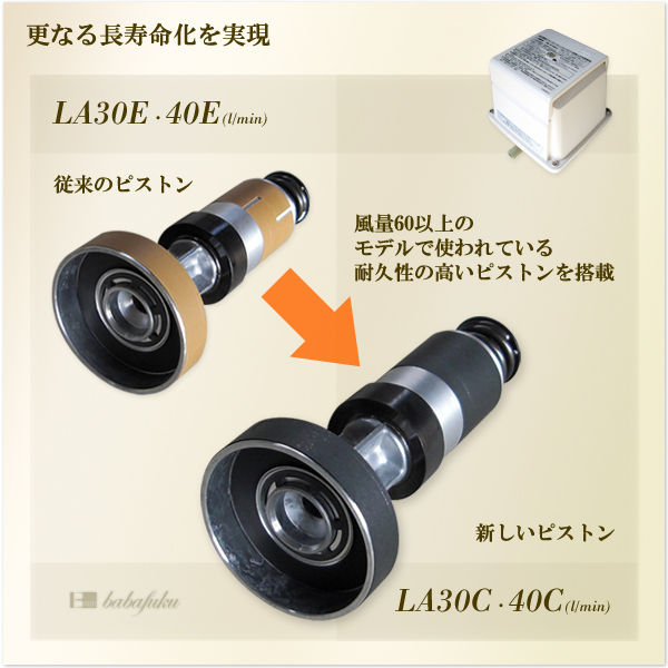 ブロアー 日東工器(クボタ)LA-40C 詳細図