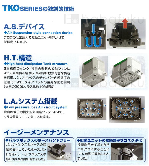 ブロアー セコー(世晃)/大晃TKO-400 詳細図 ブロアー セコー(世晃)/大晃TKO-400 詳細図